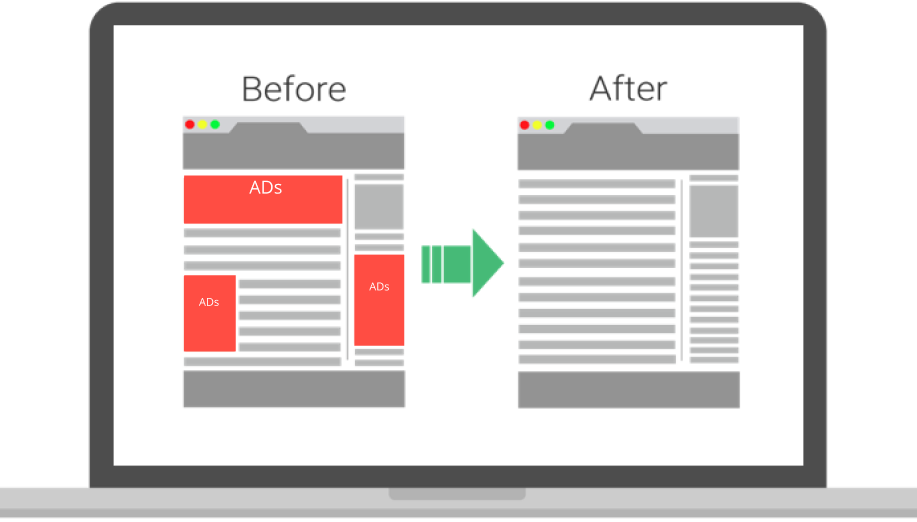 A laptop showing the same page twice: cluttered with advertising slots on the left, clean text on the right
